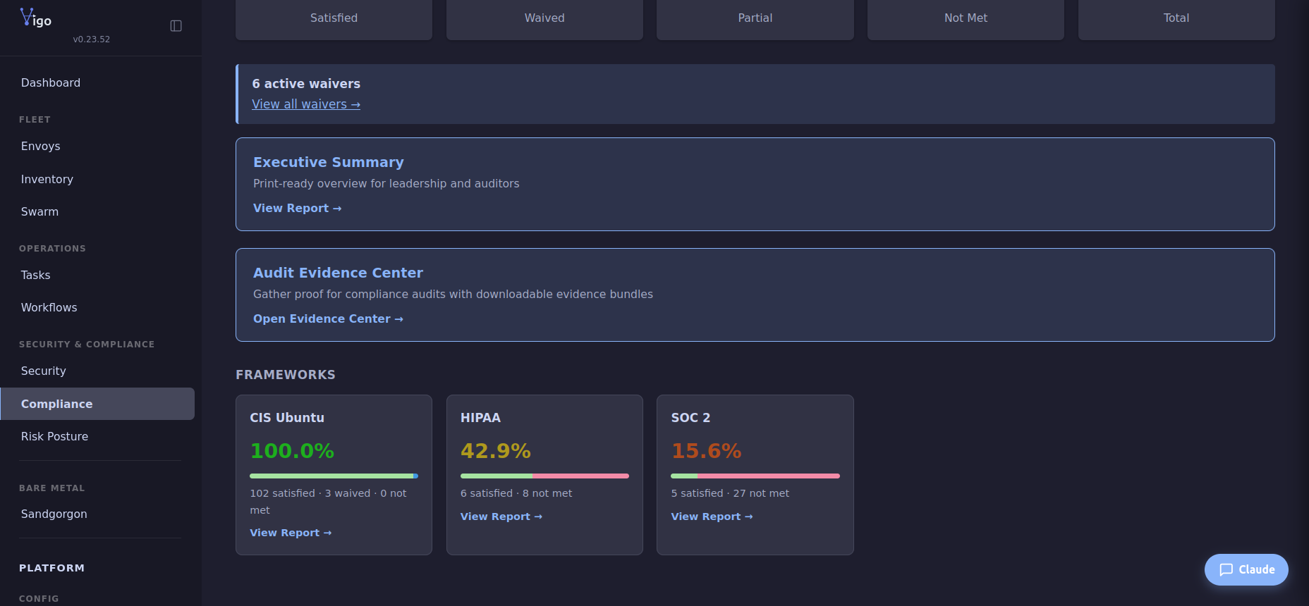 Vigo compliance page with per-framework coverage cards for CIS Ubuntu, HIPAA, and SOC 2, plus Executive Summary, Audit Evidence Center, and waivers panel
