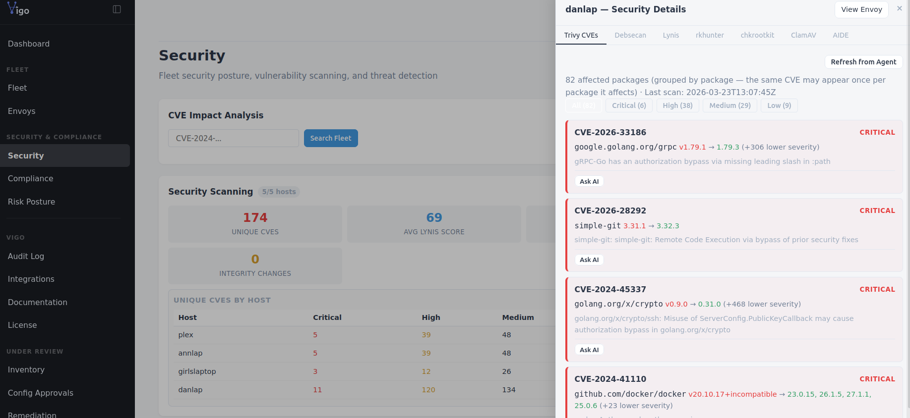 Vigo security page with CVE impact analysis, vulnerability scanning, and threat detection