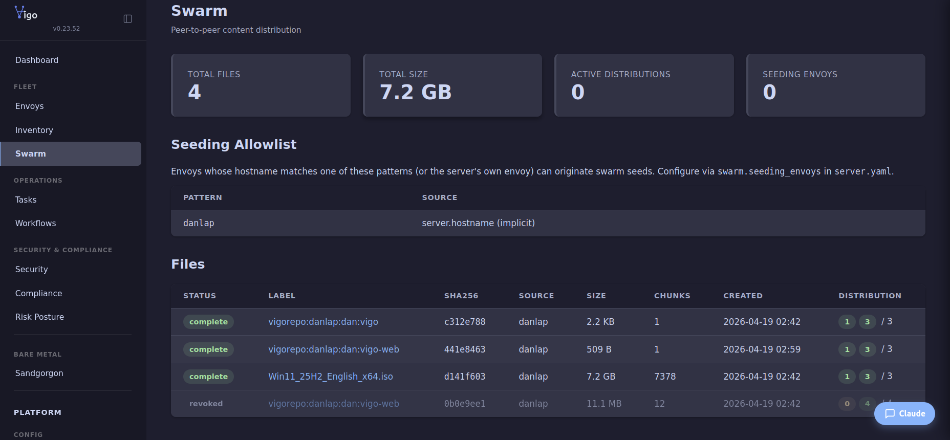 Vigo swarm page showing peer-to-peer content distribution with seeding allowlist, file roster, SHA256 chunks, and per-file distribution status across envoys